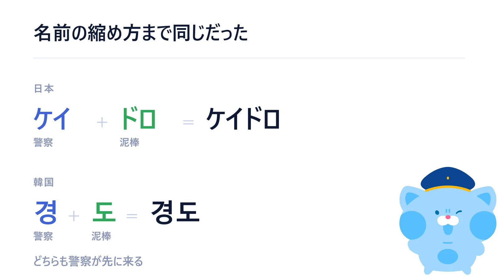 ケイ+ドロ、경+도。どちらも警察が先に来る